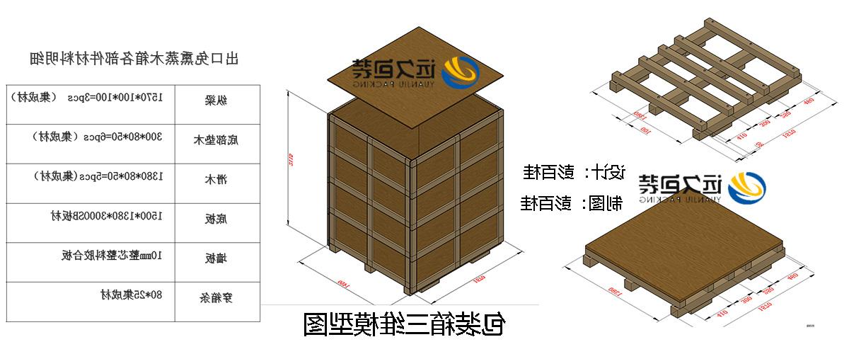 <a href='http://6zbs.zzx007.com'>买球平台</a>的设计需要考虑流通环境和经济性